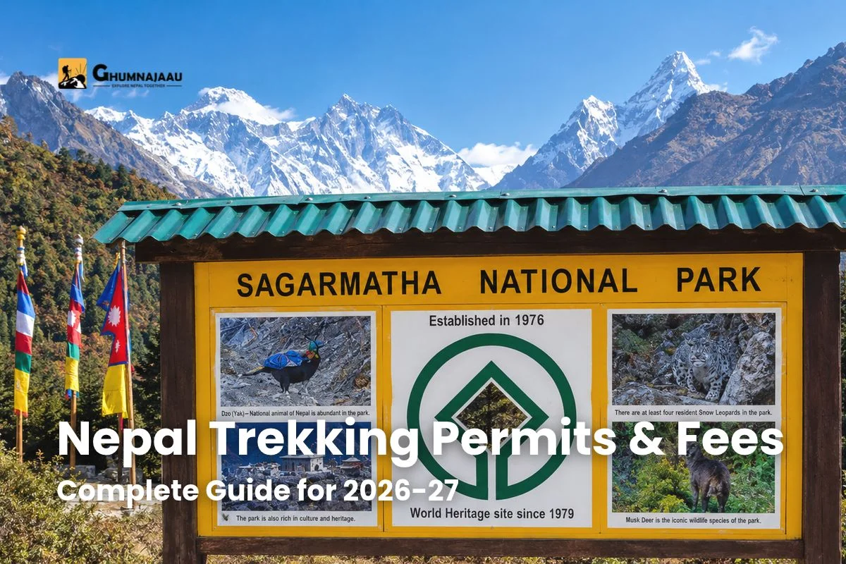 Nepal Trekking Permits & Fees 2026–27: Complete Guide